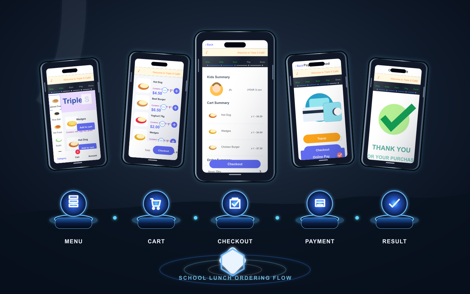 App + Mini Program Ecosystem - Auckland New Zealand case study